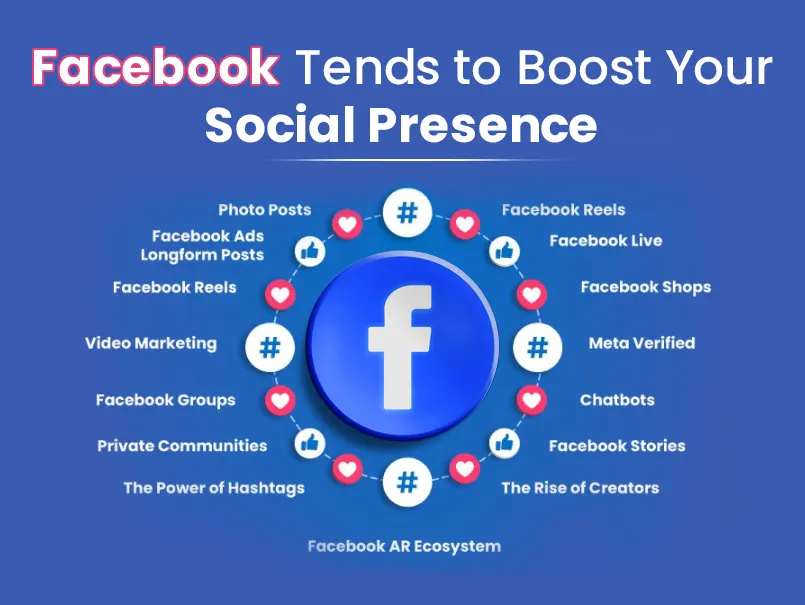 Facebook Vs Instagram